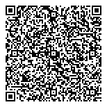 QR код "Victoria`s Secret"