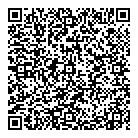QR код "Proficare"