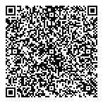 QR код "Три толстушки"