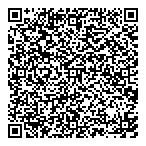 QR код "Польские блузки"