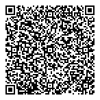 QR код "Три толстушки"