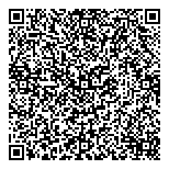 QR код "Бьюти Маркет"