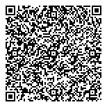 QR код "Недотрога"