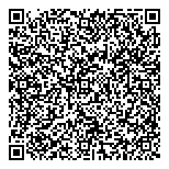 QR код "Недотрога"