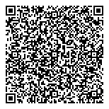 QR код "Периметральные системы"