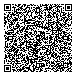QR код "Русский Аппетит"