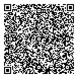 QR код "The Body Shop"