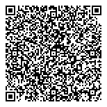 QR код "Синьор Антонио Петти"