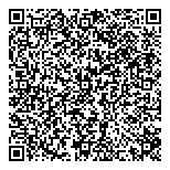 QR код "The Body Shop"