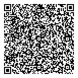 QR код "The Body Shop"