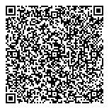 QR код "Три пескаря"