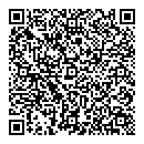QR код "Щукарь"