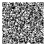 QR код "Переделкино"