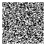 QR код "Партнер"