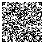 QR код "Schneider Electric"