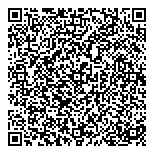 QR код "Форс-Мажоры"