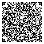 QR код "Природные ресурсы"