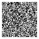 QR код "АКБ АВАНГАРД"