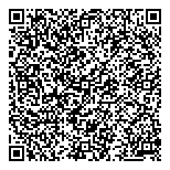 QR код "Нордеа Банк"