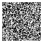 QR код "КБ РОСЭНЕРГОБАНК"