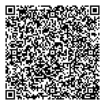 QR код "Банкомат, АКБ АВАНГАРД"