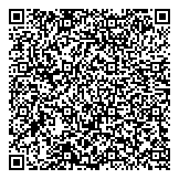 QR код "Медицинский альянс"