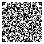 QR код "Мега Метр"
