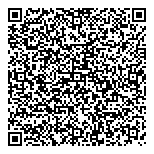 QR код "Финансовые партнеры"