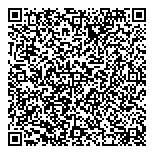 QR код "Быстроденьги"