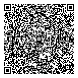 QR код "Деньги напрокат"