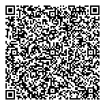 QR код "Быстроденьги"