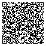QR код "Деньги напрокат"