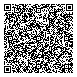 QR код "Деньги сразу"