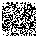 QR код "Деньги сразу"