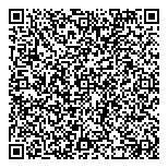 QR код "Быстроденьги"