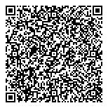 QR код "Вирбак Профит"
