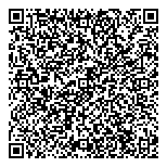 QR код "Porsche Центр Ставрополь"