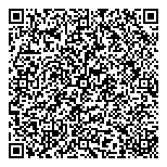 QR код "Россельхознадзор"