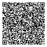 QR код "Патриот"