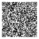 QR код "Евросуши"