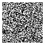 QR код "Пивоварня купца Алафузова"