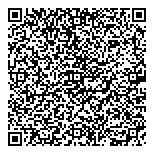 QR код "СевКавЭлектроника"