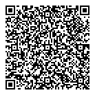 QR код "RIOKS"
