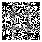 QR код "Панацея"
