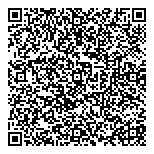 QR код "Городская аптека"
