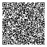 QR код "Городская аптека"