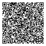 QR код "Городская аптека"