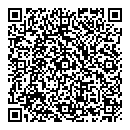 QR код "Софья"