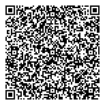 QR код "Магнит-Косметик"