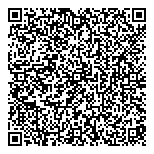 QR код "Ставпромкомплект"
